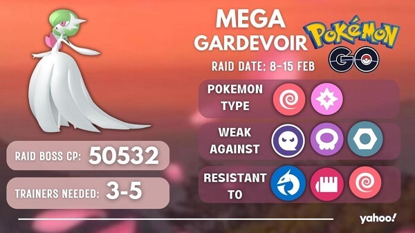 When is Mega Gardevoir coming to Pokemon GO? (February 2023)